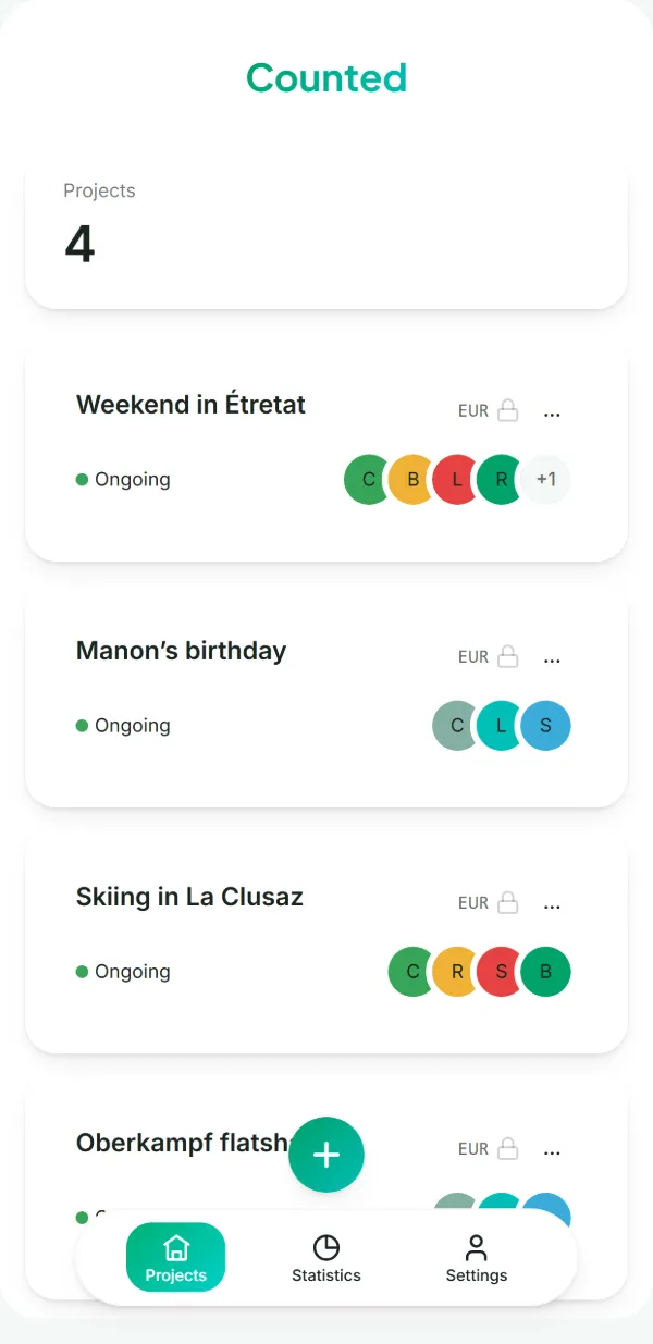 The project list: a weekend away, a birthday, a ski trip and a flat share.