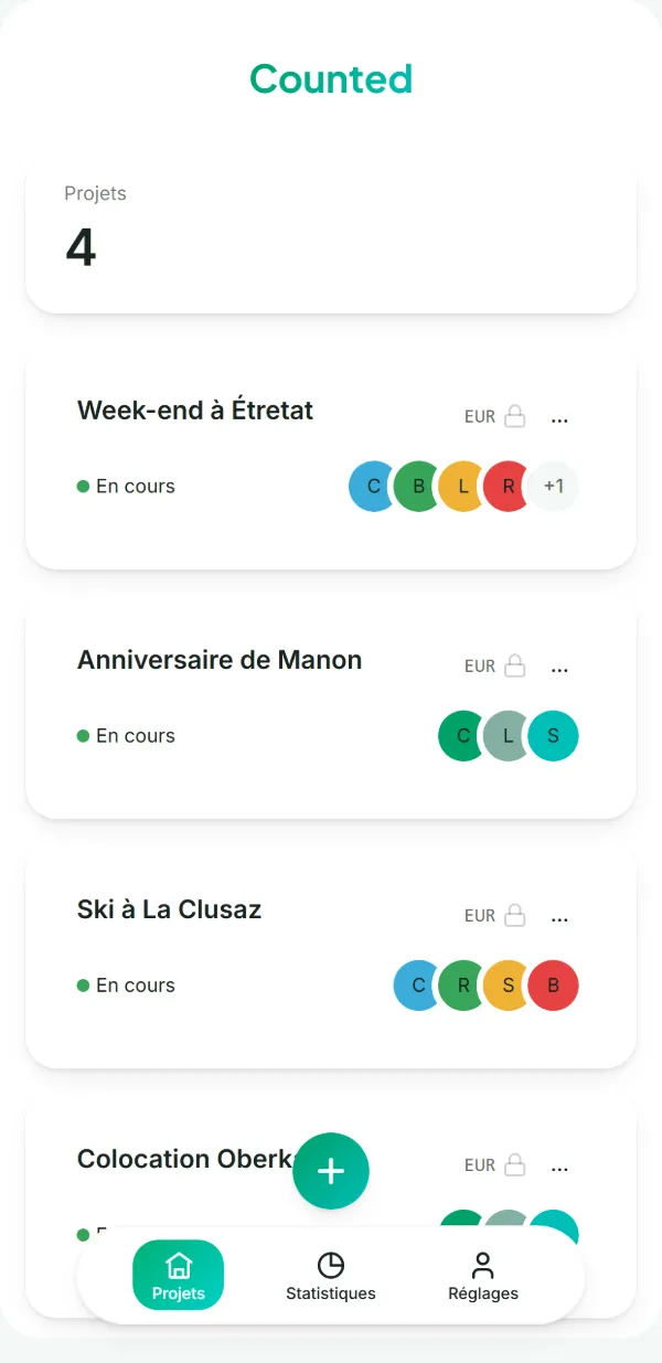 La liste des projets : un week-end, un anniversaire, un séjour au ski et une colocation.