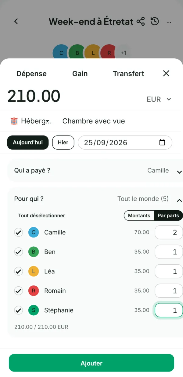 Une dépense de 210 € répartie par parts : 2 parts pour Camille, 1 pour chacun des quatre autres.